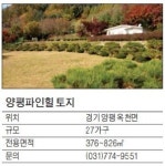 [2018 유망 분양현장] 양평 파인힐 토지, 송파·분당까지 車로 40분 전원택지