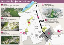 [구청 리포트] 개발 청사진 수십 장… 서초구, 10년 후엔 대한민국 서초시
