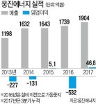태양광 치킨게임 터널 빠져나온 웅진에너지