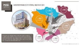 백화점 U.E.C와 마주보는 세종시 중심상업지구 MVG 상업시설