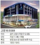 [유망 분양현장] 고양 파크589, 배후수요 풍부한 주차 타워상가