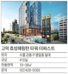 [유망 분양현장] 고덕 효성해링턴 타워 더퍼스트, 지하철 5호선과 맞닿은 교통 요지