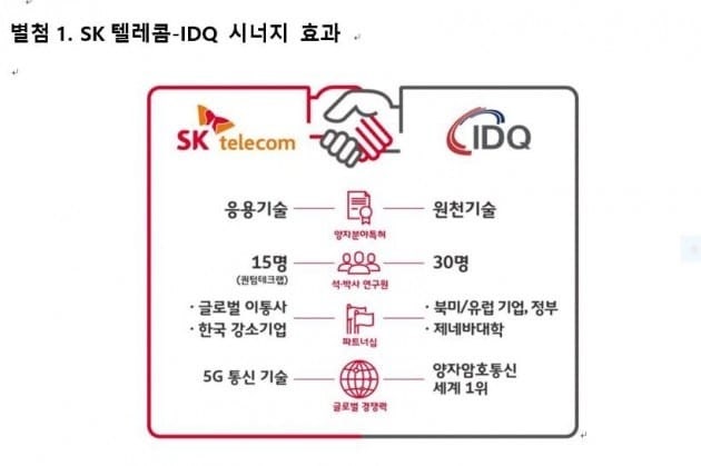 큐통신 이미지