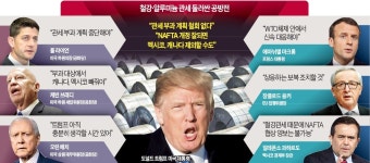 미국 의회 '트럼프 관세' 강력 제동… 