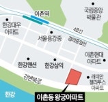 이촌동 왕궁아파트 1 대 1 재건축 추진