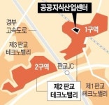 판교에 첫 공공 지식산업센터 분양
