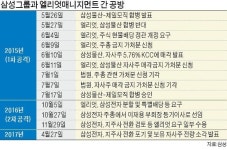 3년前 삼성 공격 때처럼 기습작전… 요구조건 먼저 제시 안해 공포 키워