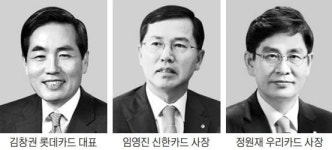 대표가 직접 만든 신상품 잇따라… CEO 카드 최후 승자는