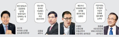 임대사업자 등록·증여… 절세전략 다시 짜라
