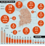 30분 거리인데 지역인재 아니라니… 역차별에 우는 세종시 옆 충남대생