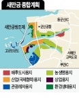 이낙연 새만금개발공사 9월 출범… 사업 속도 낼 것