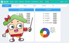 집나와 빅그램 서비스, 빠르게 변화하는 부동산 시장 속 길라잡이로 우뚝
