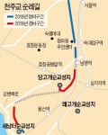 서울 서부역~새남터 천주교 순례길 정비한다