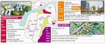 [구청 리포트] 기업 天國으로 탈바꿈한 강동구… 서울 동남부 심장이 뛴다