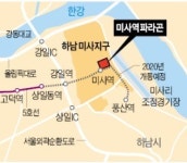 미사 마지막 중대형… 저렴한 분양가 매력