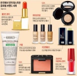 깐깐한 검증 받아라… 명품 브랜드도 한국부터 노크