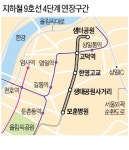 지하철 9호선 예타 통과, 고덕역으로 쏠리는 눈