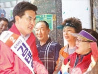 경남 경제 살릴테니 맡겨주이소… 상대 텃밭서 金의 전쟁