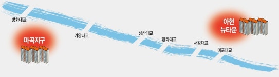 새 아파트 따라 바뀌는 서울 사교육 지도… 마곡·아현 미래 학군 급부상