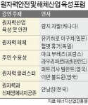 경주서 원전해체 산업의 미래 머리 맞댄다