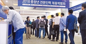 길게 늘어선 중장년층 구직 행렬