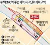 서북권 업무·상업 거점… 수색역세권 달린다