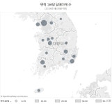 [장사는 처음이라] 15만 담배가게 15년째 그대로…전자담배숍은 3년 새 25% 증발