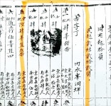 고려·조선의 토지제도, 722년 신라 丁田制가 역사적 뿌리였다