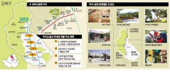 [구청 리포트] 서울의 허파 강북구… 순국선열 품은 역사관광 명소로