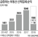 신한 이어 우리銀도… 부동산신탁 진출 채비
