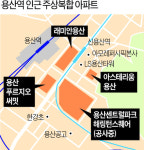 [얼마집] 용산 랜드마크 아스테리움용산 전용 121㎡ 신고가