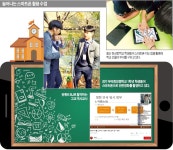 지도 앱으로 건물 부피 계산… 지금 교실선 스마트폰이 교과서