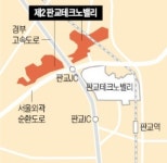 4차산업 이끄는 판교 공공지식산업센터 분양