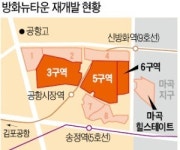 마곡지구옆 방화뉴타운 재개발 속도낸다