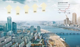 '규제 폭격'에도 서울 집값 한달째 상승… 
