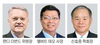 외국인도 찾는 농촌 체험마을 만들려면…