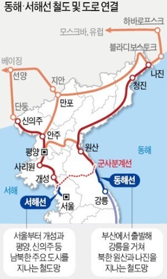 북한, 경의선과 동해선 남북 연결도로 폭파…남북 정세에 대한 시그널 전달