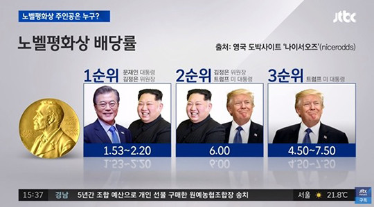 파키스탄, 트럼프 대통령을 노벨평화상 후보로 추천