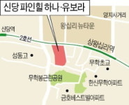 신당 파인힐 하나·유보라, 10년 동안 임대료 걱정 뚝…서울 도심 첫 단지