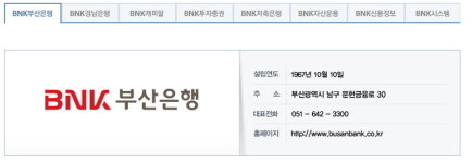 지금 은행주는 바겐세일중. 저PBR 1위는 BNK금융지주