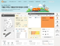 직영주유소·최저가 주유소 찾는 법은?..오피넷 등 지도 앱 통해 검색