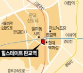 현대엔지니어링 힐스테이트 판교역, 판교역 바로 연결 초역세권 주거·판매시설