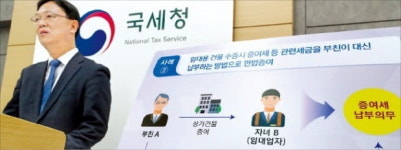 부동산 스타강사·컨설턴트 21명 세무조사 착수