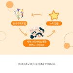 [카드뉴스] 사회적경제 우수기업 “번역협동조합”