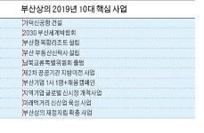 내년 부산 산업구조 새판 짠다