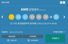 로또838회당첨번호 9 14 17 33 36 38…1등 5게임 38억원씩
