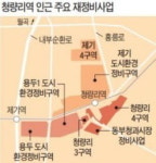 [집코노미] 로또 중 로또 청량리 역세권 분양가 폭등한 까닭은?