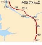 내년 건설시장, 수주 15조 이상 증가할 것-하나금융