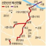 15년 표류 신안산선 이르면 내년 착공