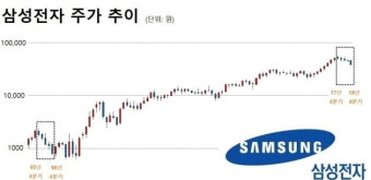 [단독]